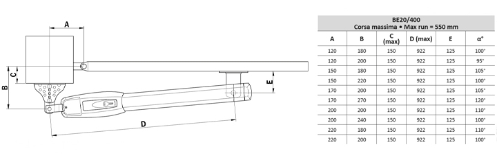 Predisposizione per l`installazione standard