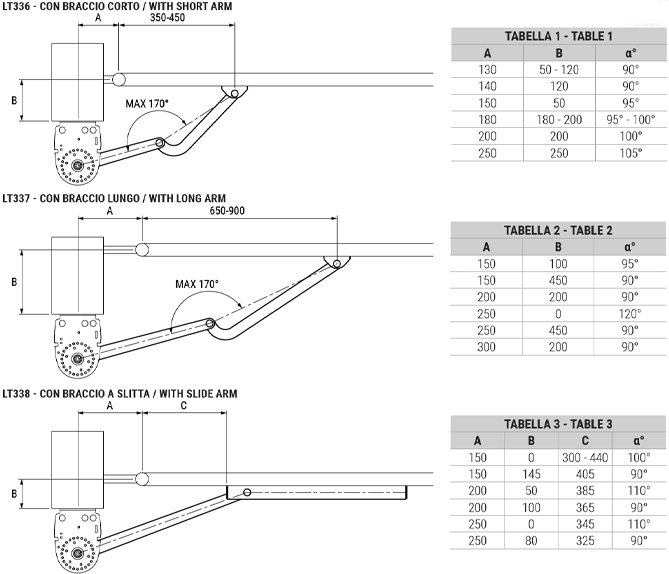 Predisposizione per l`installazione standard