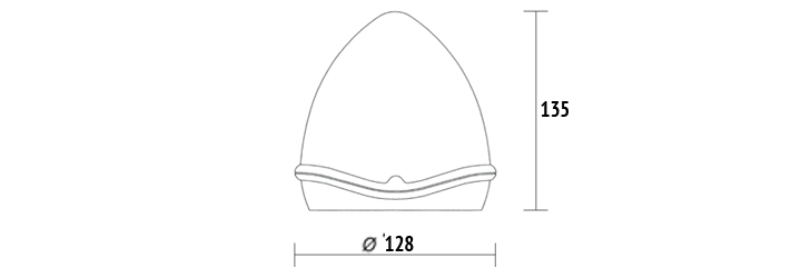 Dimensioni