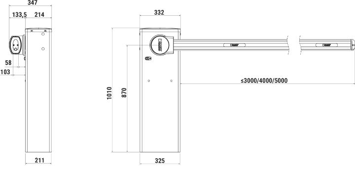 Dimensions