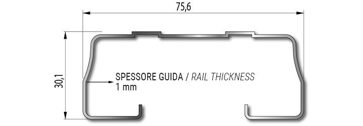 Secção guia