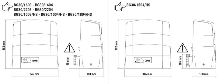 Dimensions