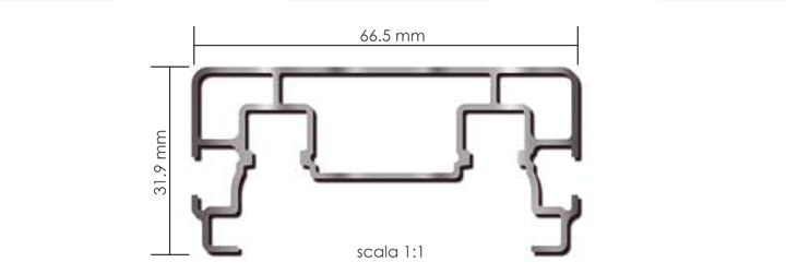 Sezione Guida