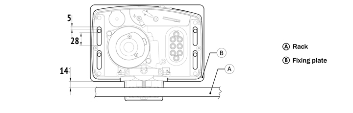 Prédisposition pour une installation standard