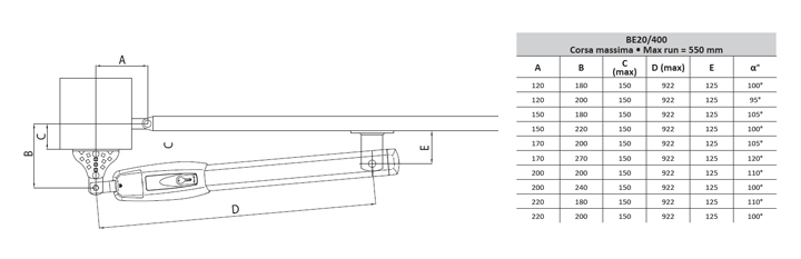 Predisposizione per l`installazione standard