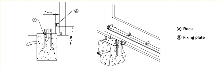 Prédisposition pour une installation standard